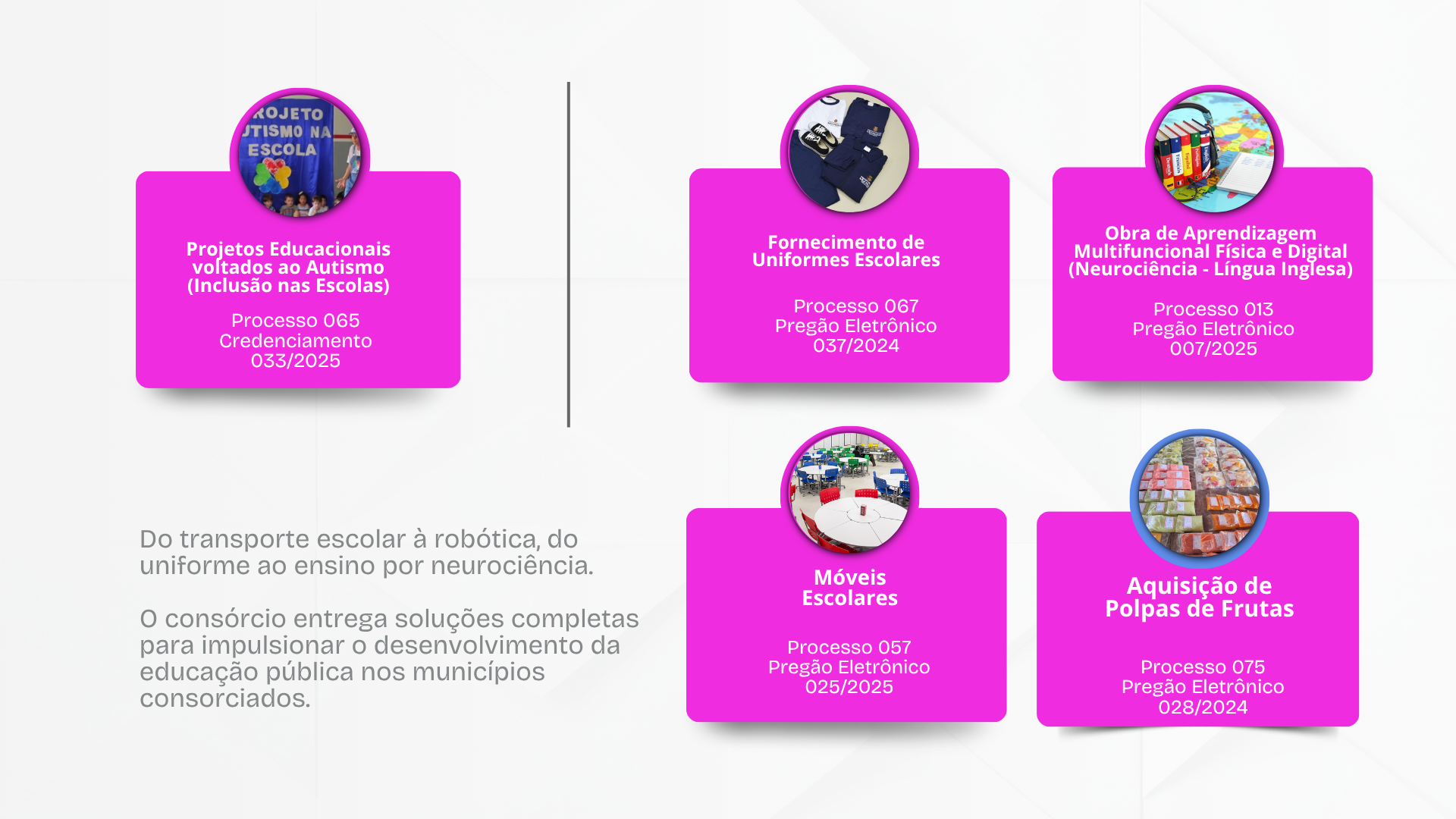 Educação