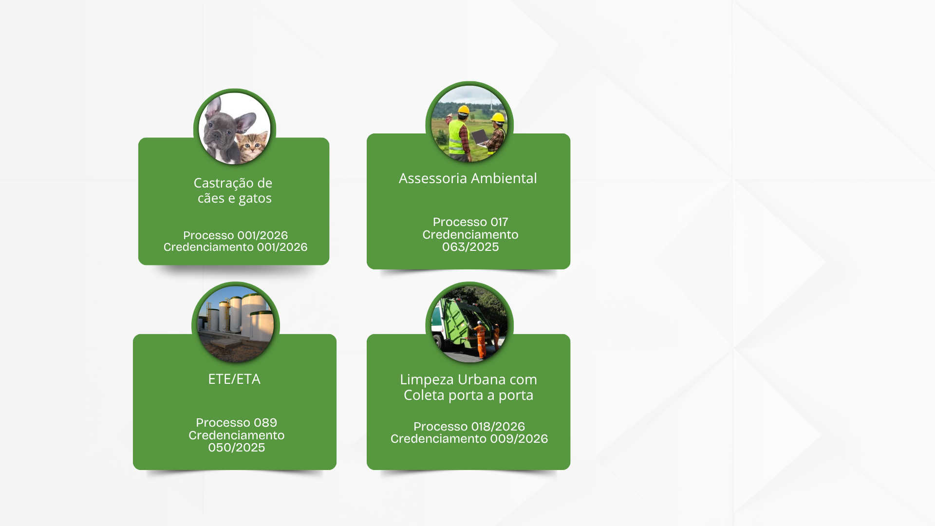 Meio Ambiente