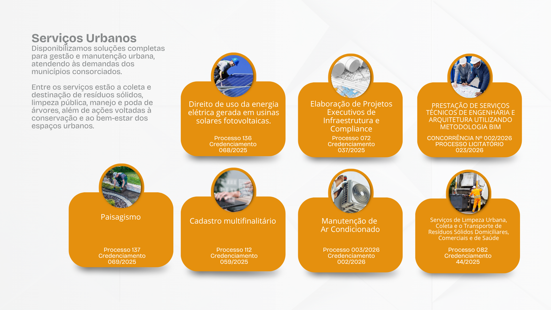 Infraestrutura e Serviços Urbanos