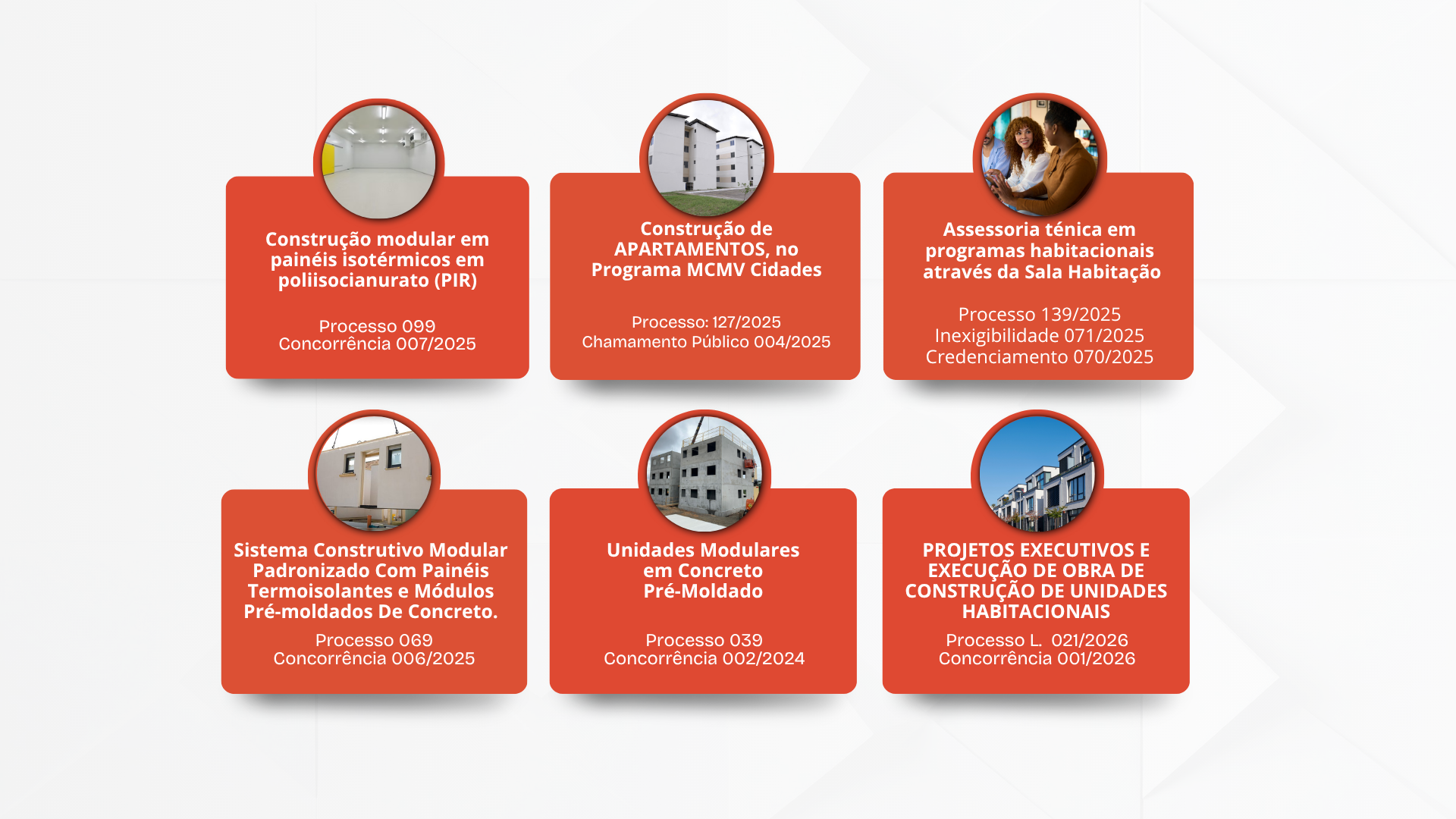 Infraestrutura e Serviços Urbanos
